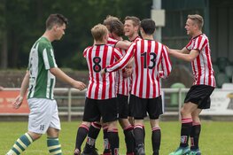 Hollandia toont karakter