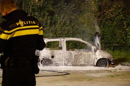 Twee verdachten aangehouden