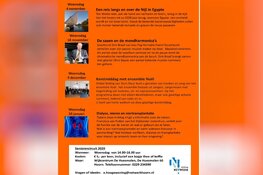 Op bezoek bij het museum van de 20e eeuw.