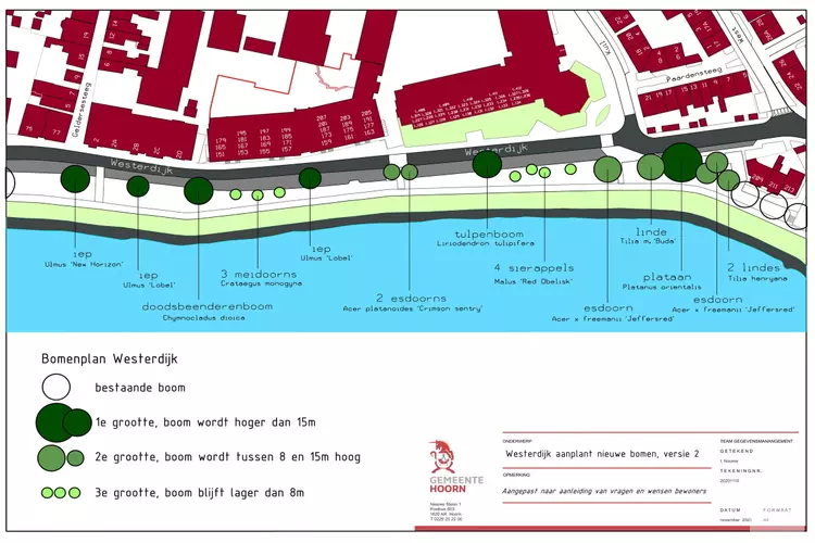 Deel wensen verwerkt in plan nieuwe bomen langs Westerdijk