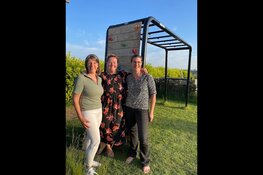 IBBO komt naar Hoorn