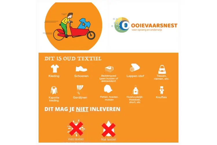 Textielrace in volle gang!