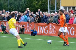 Regio loopt uit voor grootheden